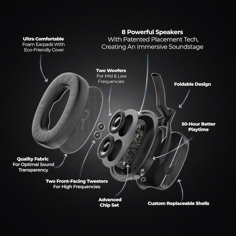 HEAVYS HeX Gaming Headset Bundle